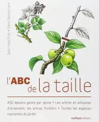 L ABC.DE LA TAILLE